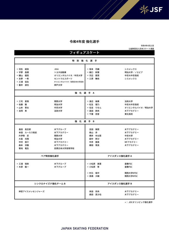 最终全场比赛结束，巴萨2-4赫罗纳。